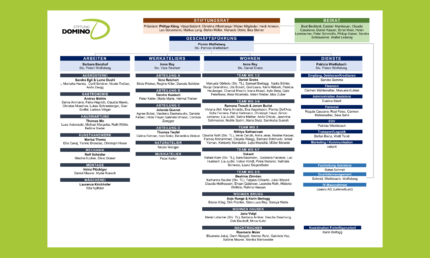 Bild des Organigramms
